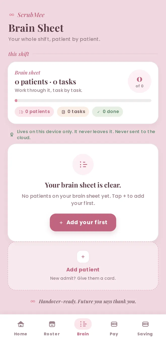 Brain sheet tab: patients and tasks for this shift