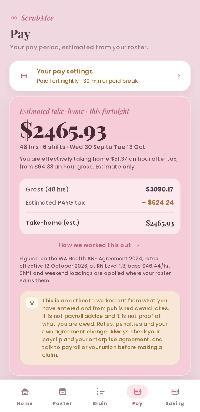 Pay tab: estimated take-home for the fortnight